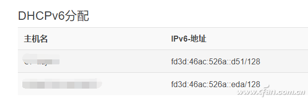 IPv6根服务器5.png