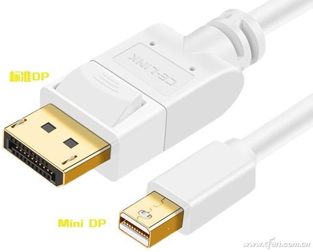 视频接口HDMI、DP、VGA的那点事3