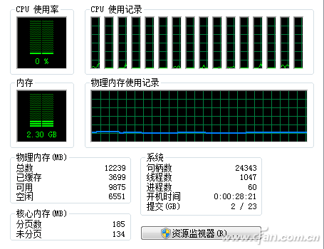 选购CPU最常见的三大误区2