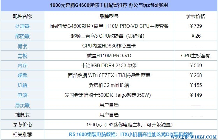 2018最新游戏办公电脑配置单推荐2.jpg