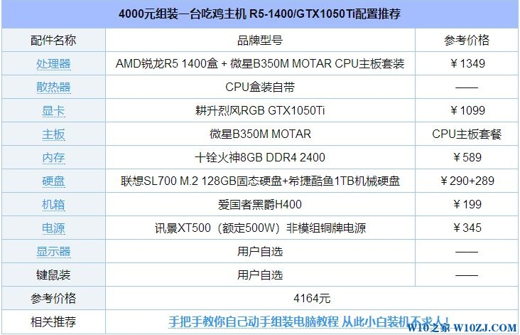 2018最新游戏办公电脑配置单推荐1.jpg