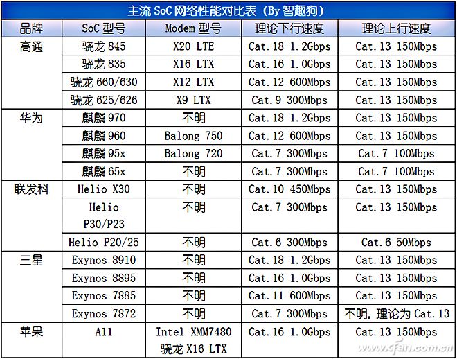 Win10专业版