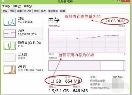 电脑内存清理技巧