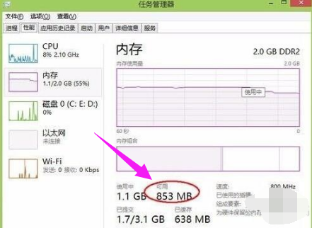 电脑内存清理技巧