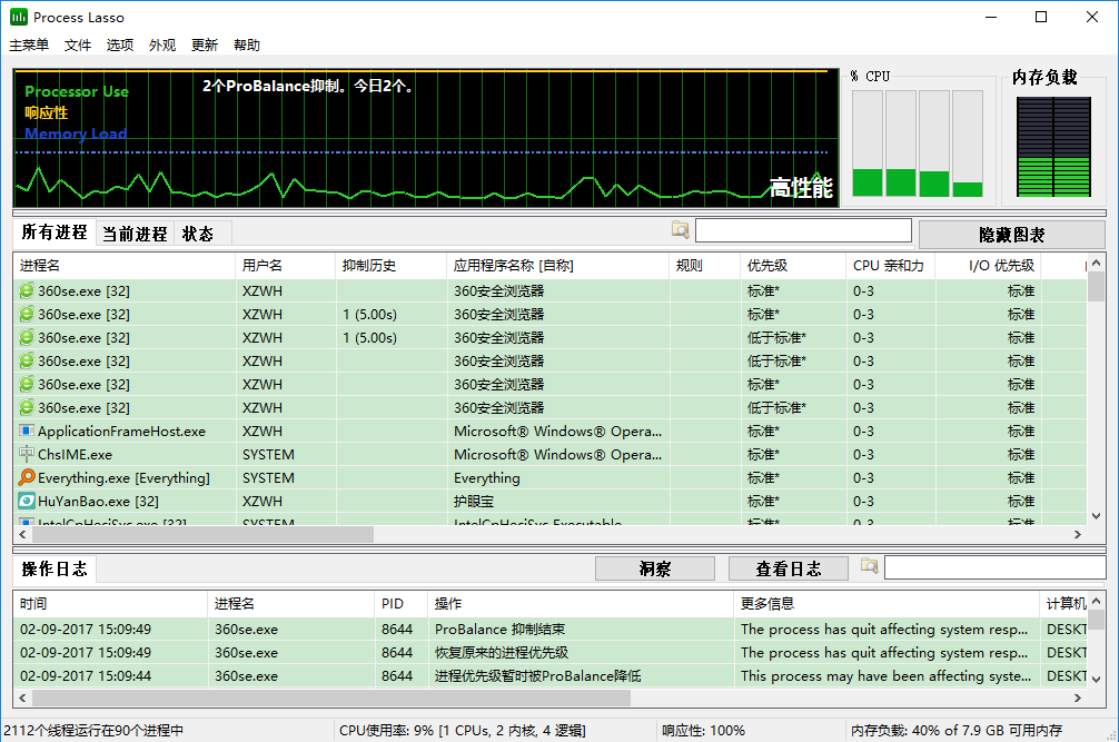 Process Lasso破解版下载及安装使用技巧