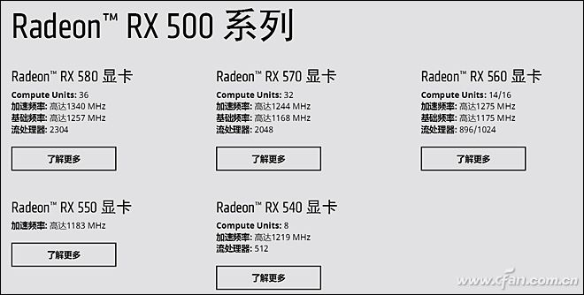 Radeon RX500参上！详解AMD主流移动显卡4