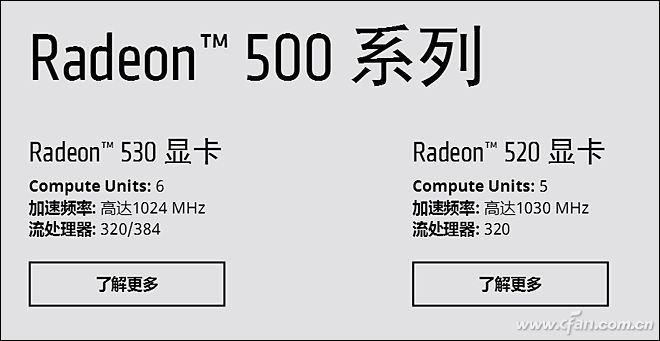 Radeon RX500参上！详解AMD主流移动显卡6