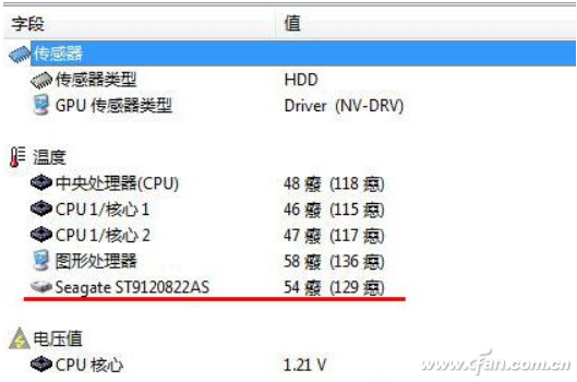 详解7200vs5400 硬盘及买硬盘的注意事项！5