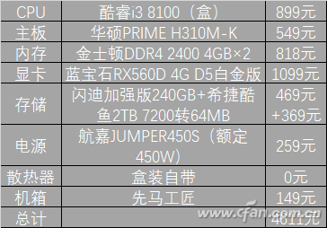 8+300才是真饭！新酷睿攒机看这里4