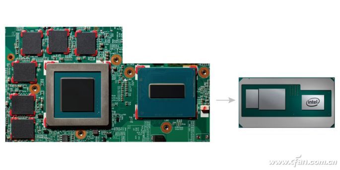 英特尔+AMD联合打造的酷睿平台有多强？7