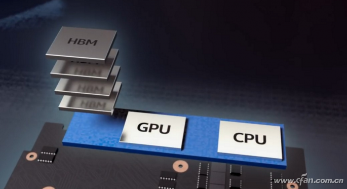 英特尔+AMD联合打造的酷睿平台有多强？3
