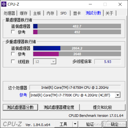 cpu3