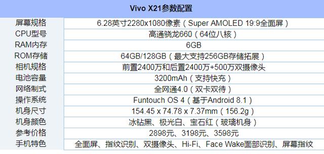 2018最新骁龙660全面屏手机推荐9.jpg