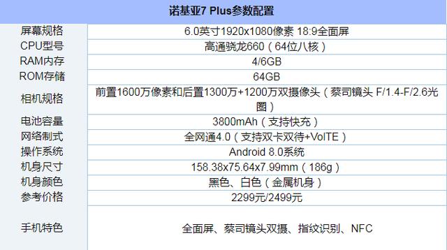 2018最新骁龙660全面屏手机推荐15.jpg