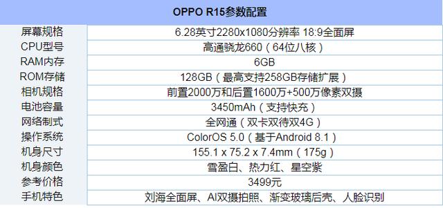 2018最新骁龙660全面屏手机推荐6.jpg