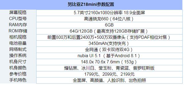 2018最新骁龙660全面屏手机推荐4.jpg