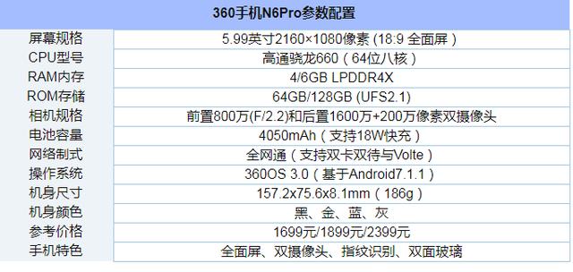 2018最新骁龙660全面屏手机推荐18.jpg
