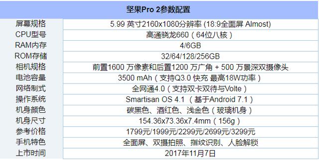 2018最新骁龙660全面屏手机推荐12.jpg
