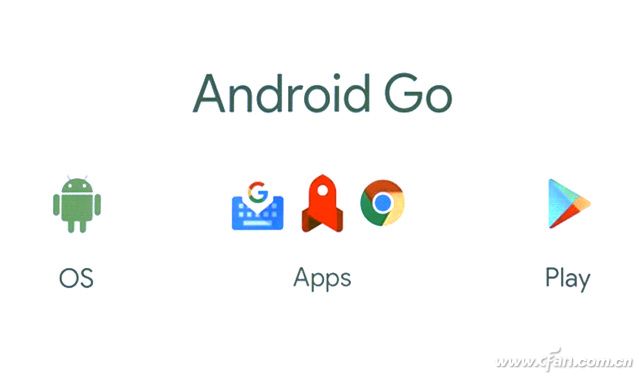 Android Go是啥？Android Go与Android O差别在哪？