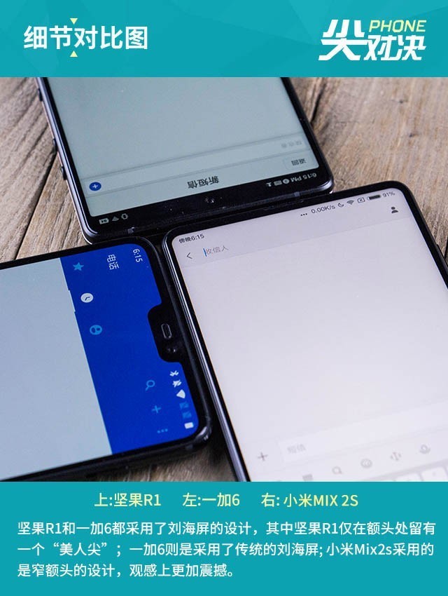 坚果R1、小米MIX2S、一加6性能评测