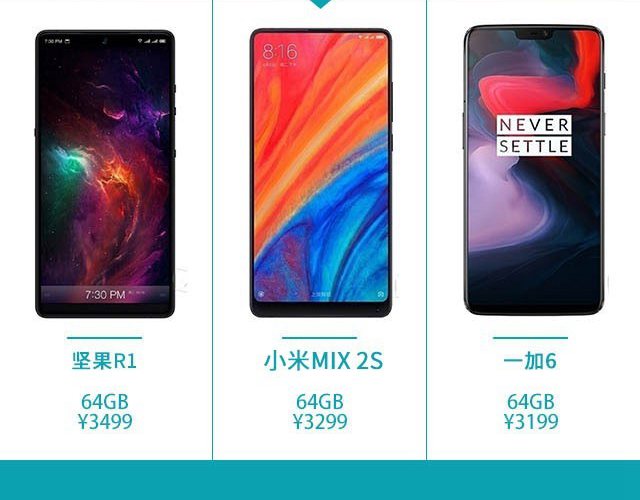 坚果R1、小米MIX2S、一加6性能评测