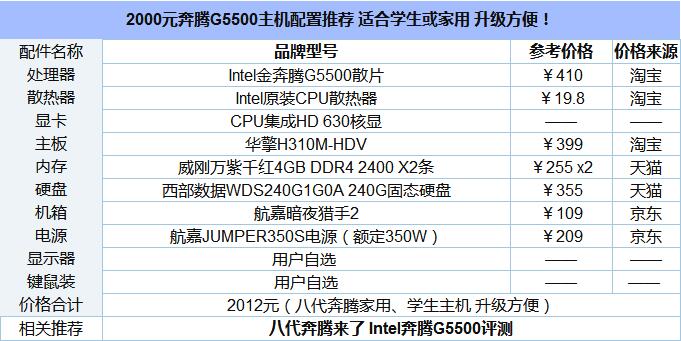 适合学生或家用的2000元电脑配置推荐