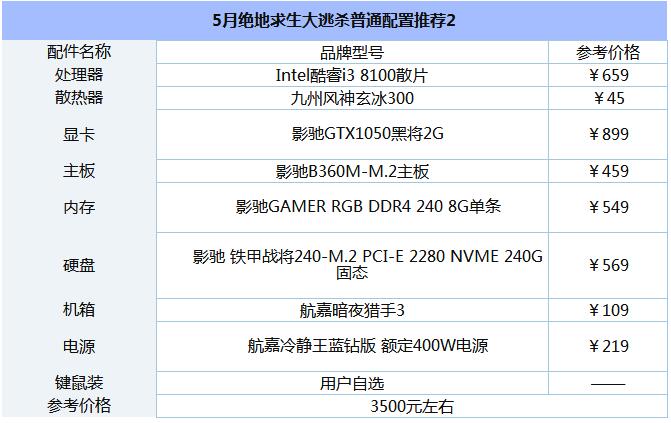 5月绝地求生大逃杀电脑配置推荐大全2.jpg