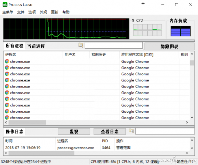 如何彻底挖掘CPU的性能？5