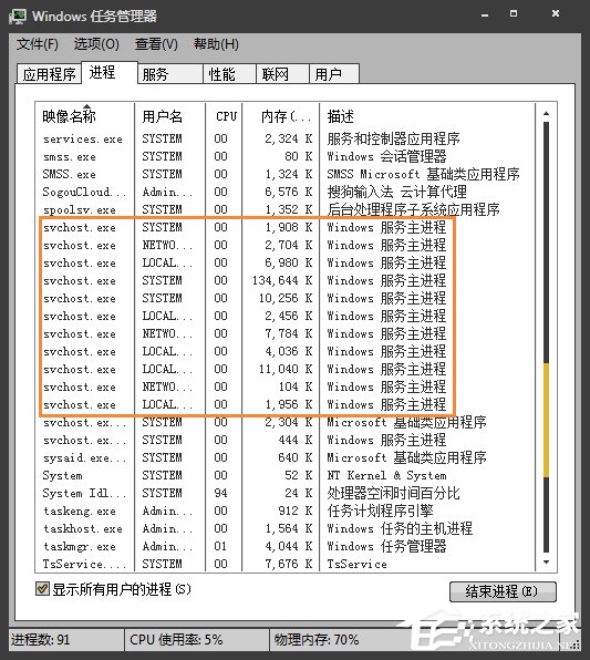 svchost一直在下载