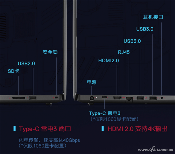 USB3.12