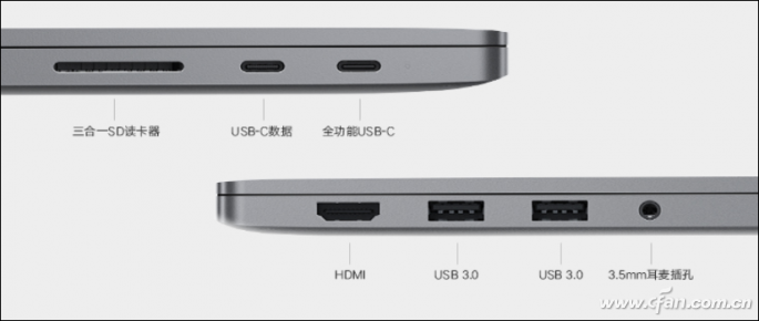 USB3.01