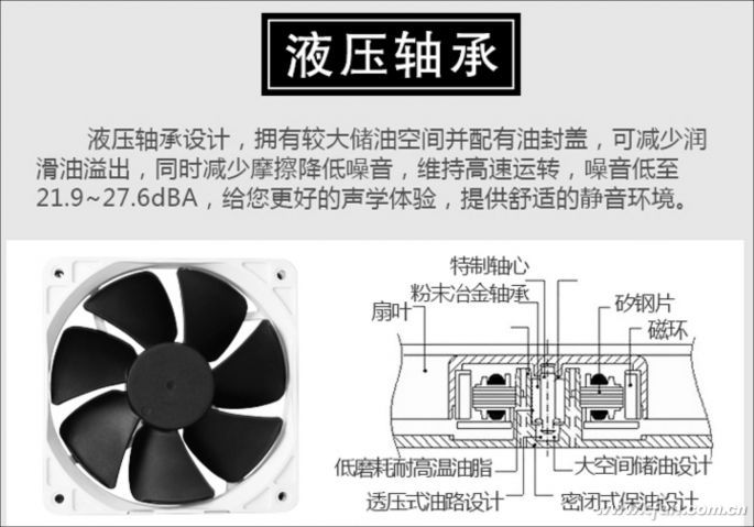 CPU噪声大 温度高06