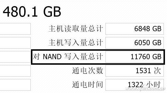 如何让SSD固态硬盘跑得快又用得久04