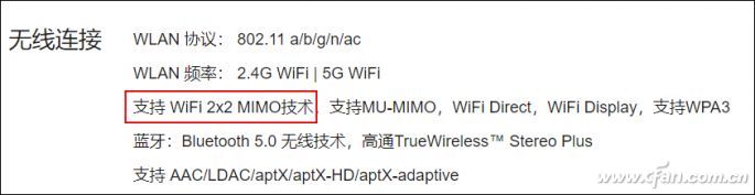 双频Wi-Fi”和“双路Wi-Fi”是什么？08