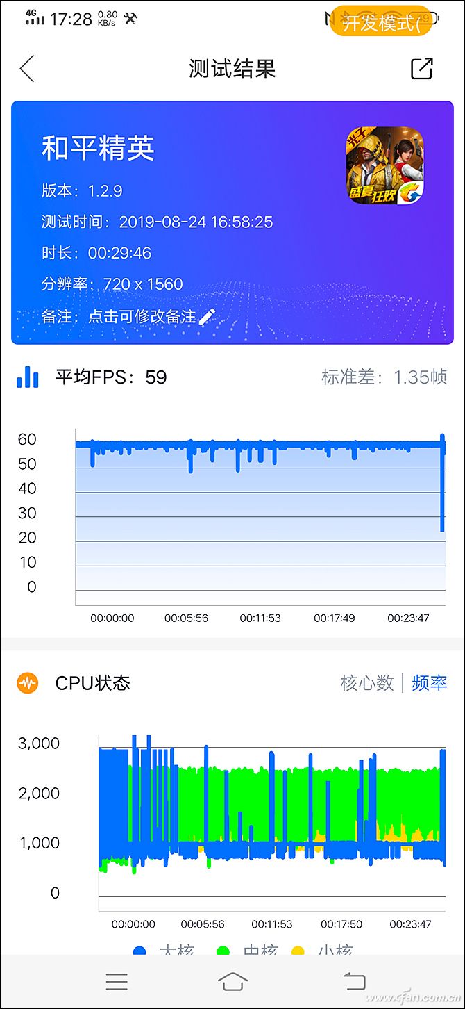 详解手机屏幕刷新率！04