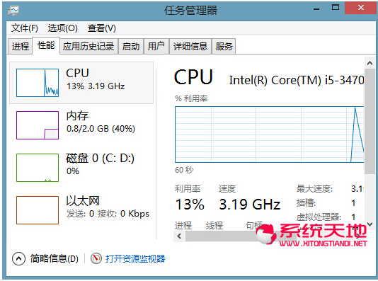 Windows8.1系统下如何查看系统性能的具体技巧