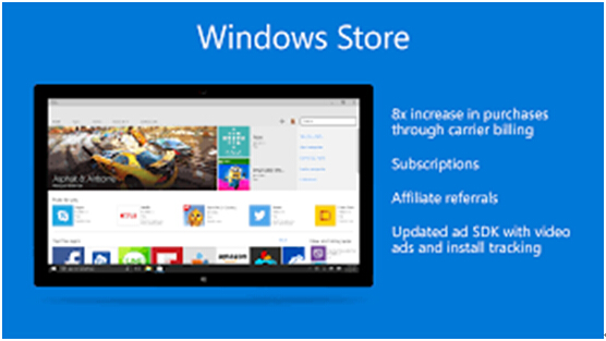 微软不再接受比特币为Windows 10 Store购买