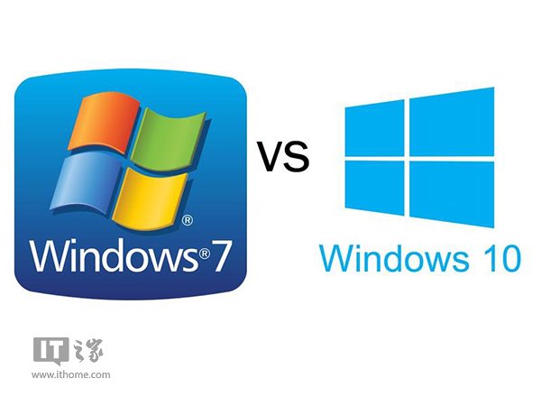 windows10一周年更新请得走win7请不走winxp