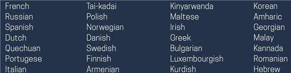 真实的暗网：一个不足3万站点的黑色网络地带(图5)