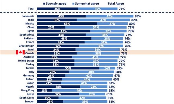 真实的暗网：一个不足3万站点的黑色网络地带(图2)