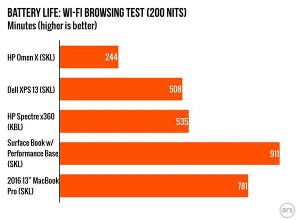 惠普Omen X Win10游戏本体验：性能或成唯一亮点11.jpg