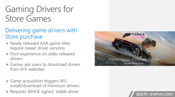 windows10应用商店游戏将捆绑相应驱动2.jpg