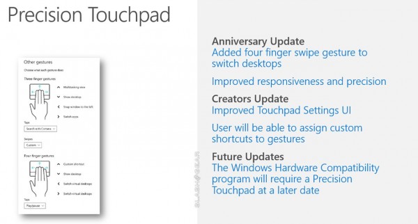 Windows 10笔记本短板--触控板交互有望大幅改善2.jpg