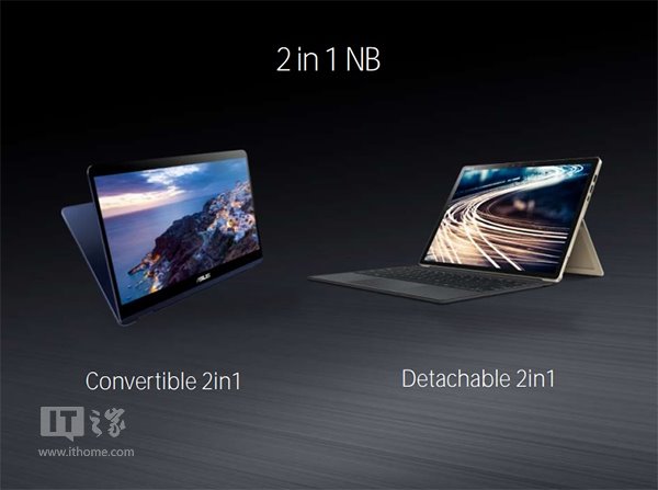 华硕Win10二合一笔电ZenFlip UX370曝光：MWC2017见