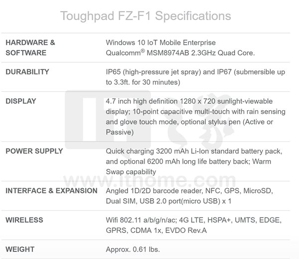 松下Win10 Mobile物联网手机FZ-F1印度上市2.png