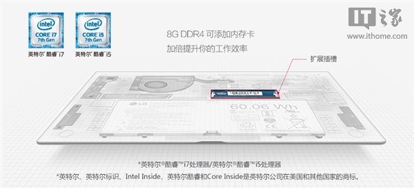 LG全新Gram Win10笔记本国行版发售