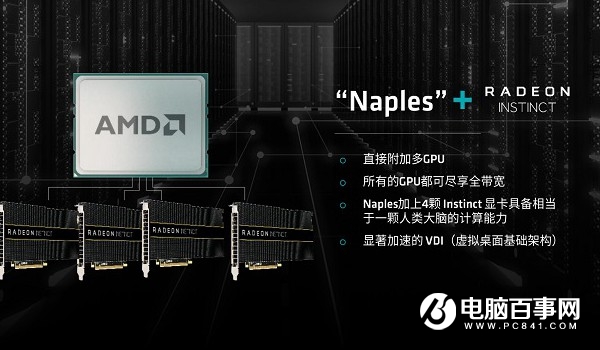 AMD首次公开Zen 拥有最多达32个Zen架构核心，支持64个逻辑线程3.jpg