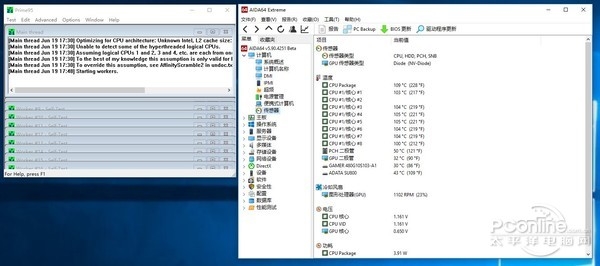 Intel i7-7820X测试:8核全开4.3GHz 只有i9比它强