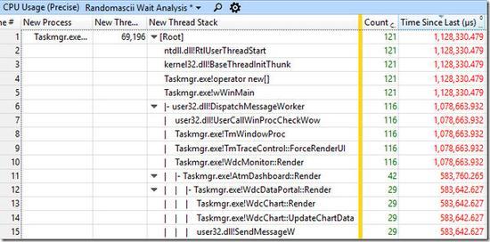 Win10系统现新Bug 24核电脑都能卡成老爷机2.jpg