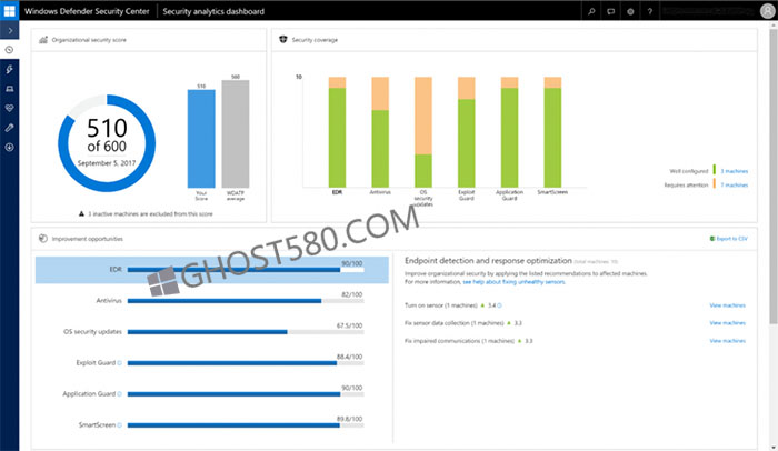 Windows Defender ATP引入大量新功能后Win10将更安全.jpg